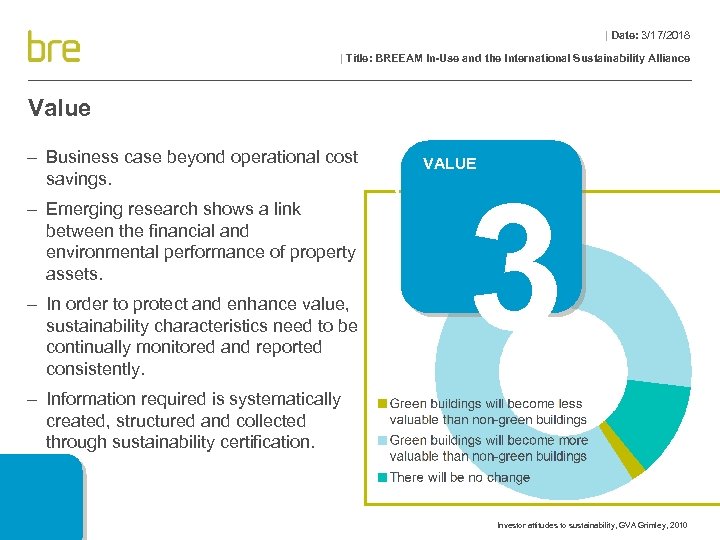 | Date: 3/17/2018 | Title: BREEAM In-Use and the International Sustainability Alliance Value –