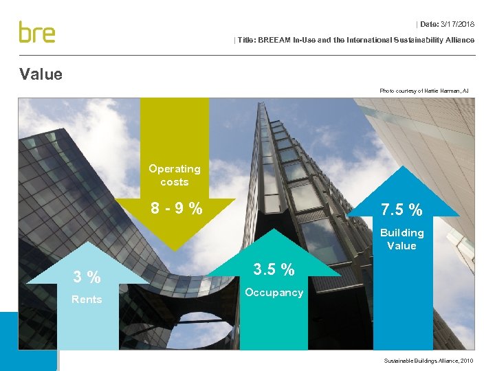 | Date: 3/17/2018 | Title: BREEAM In-Use and the International Sustainability Alliance Value Photo