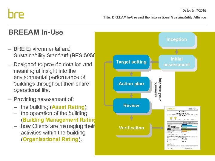 | Date: 3/17/2018 | Title: BREEAM In-Use and the International Sustainability Alliance BREEAM In-Use