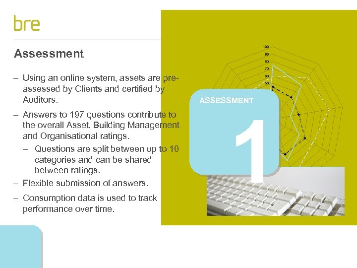 | Date: 3/17/2018 | Title: BREEAM In-Use and the International Sustainability Alliance Assessment –