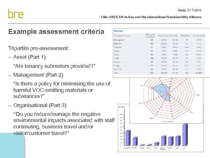 | Date: 3/17/2018 | Title: BREEAM In-Use and the International Sustainability Alliance Example assessment