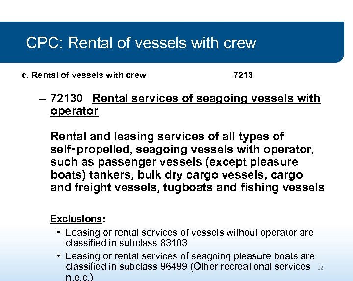 CPC: Rental of vessels with crew c. Rental of vessels with crew 7213 –