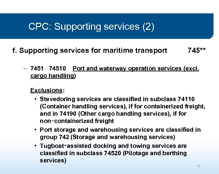 CPC: Supporting services (2) f. Supporting services for maritime transport 745** – 74510 Port
