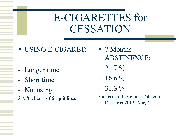 E-CIGARETTES for CESSATION w USING E-CIGARET: - Longer time - Short time - No