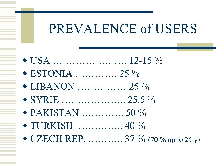 PREVALENCE of USERS w USA ………………. …. 12 -15 % w ESTONIA …………. 25