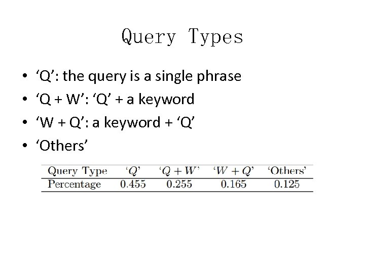 Query Types • • ‘Q’: the query is a single phrase ‘Q + W’: