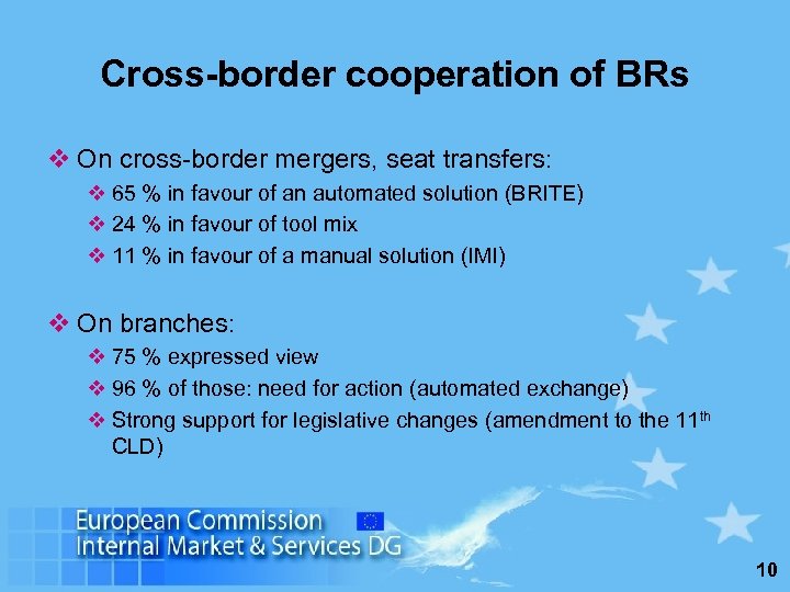 Cross-border cooperation of BRs v On cross-border mergers, seat transfers: v 65 % in