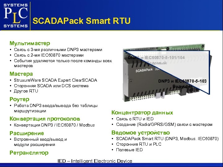 SCADAPack Smart RTU Мультимастер • Связь с 3 -мя различными DNP 3 мастерами •