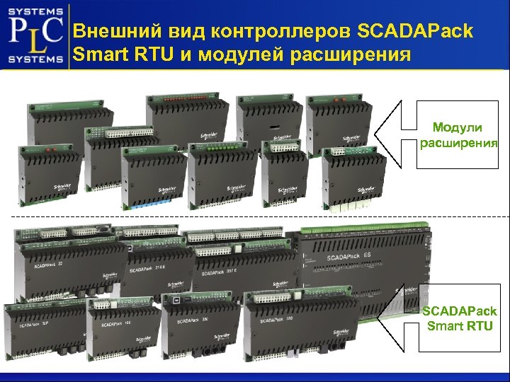 Какой модуль. SCADAPACK 357 схема внешних подключений. Модуль 5405 SCADAPACK схема. Контроллер SCADAPACK 32 RTU,Ladders, 24b,реле. Модуль дискретного ввода di SCADAPACK 5404-24.