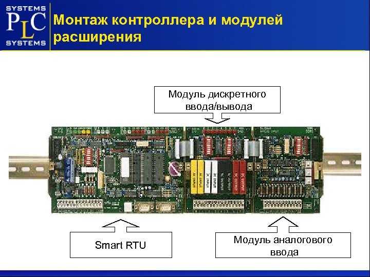 Система модуль. Контроллер ввода/вывода 2уквв. Контроллерный модуль х20ср1585. Монтаж контроллера. Модули Дискретные аналоговые.