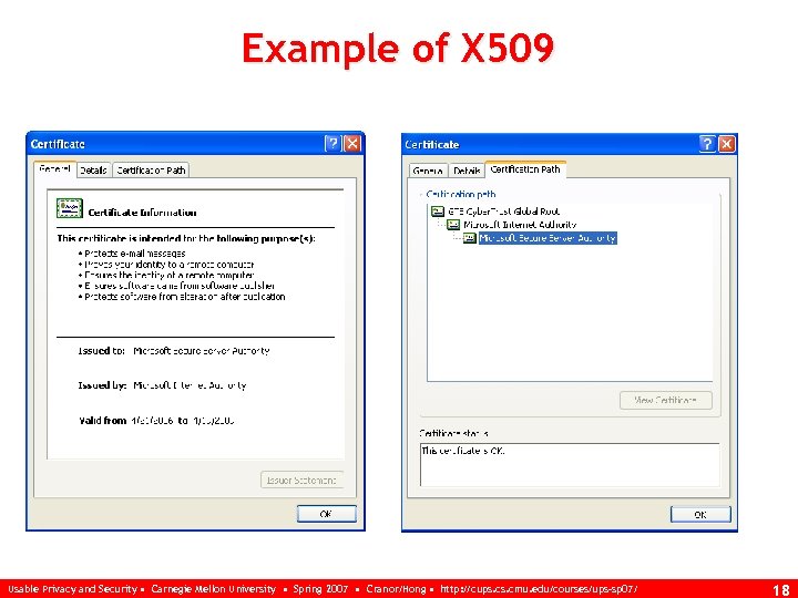 Example of X 509 Usable Privacy and Security • Carnegie Mellon University • Spring
