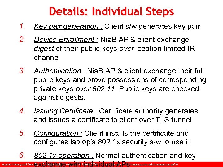 Details: Individual Steps 1. Key pair generation : Client s/w generates key pair 2.