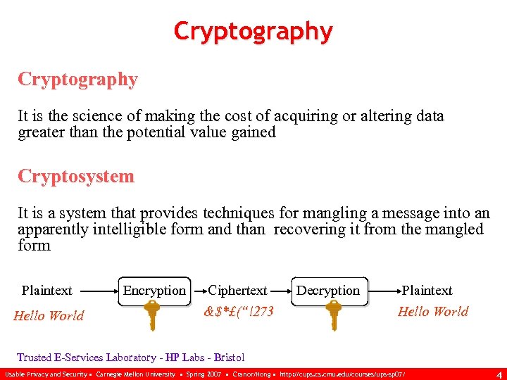 Cryptography It is the science of making the cost of acquiring or altering data