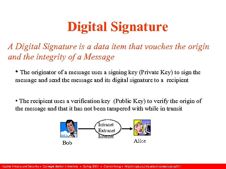 Digital Signature A Digital Signature is a data item that vouches the origin and