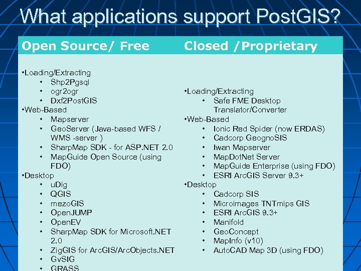 What applications support Post. GIS? Open Source/ Free • Loading/Extracting • Shp 2 Pgsql