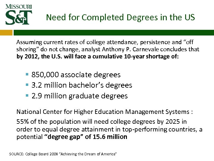 Need for Completed Degrees in the US Assuming current rates of college attendance, persistence