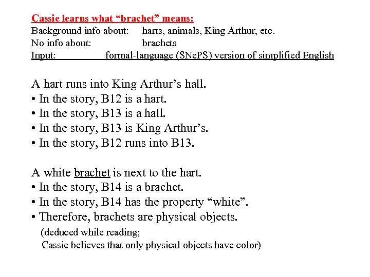 Cassie learns what “brachet” means: Background info about: harts, animals, King Arthur, etc. No