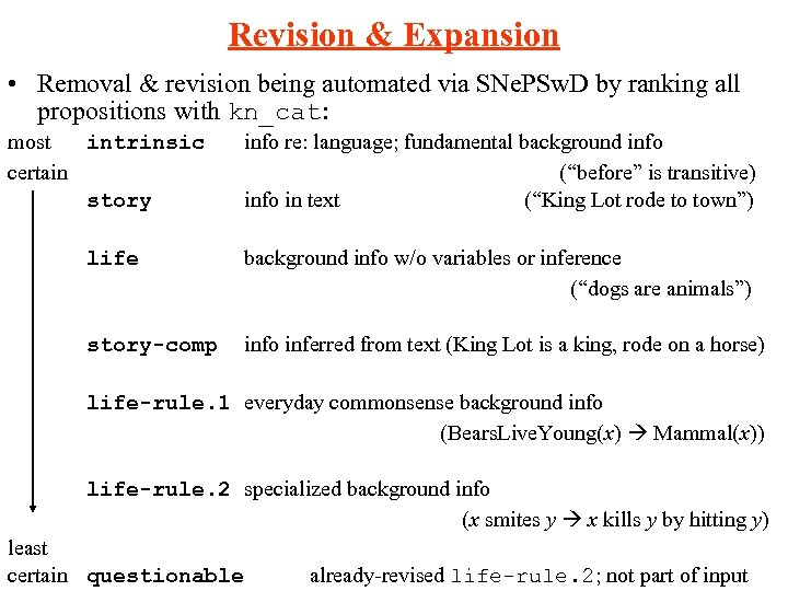 Revision & Expansion • Removal & revision being automated via SNe. PSw. D by