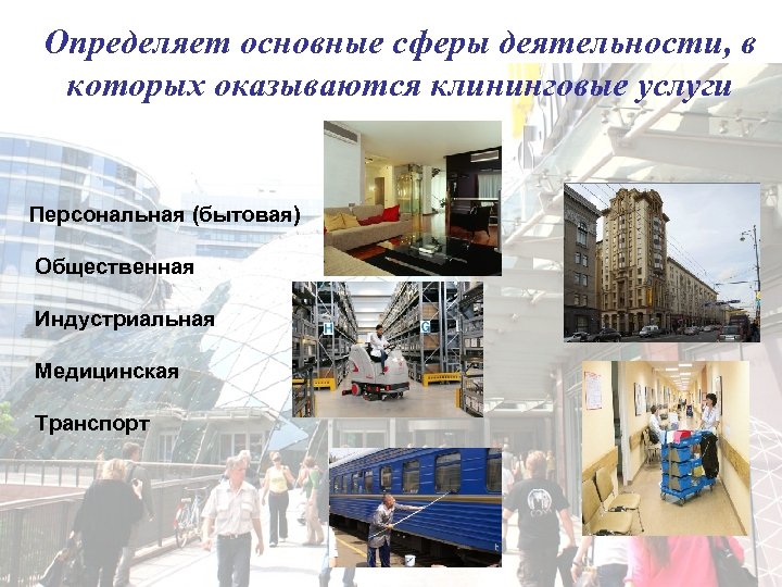Определяет основные сферы деятельности, в которых оказываются клининговые услуги Персональная (бытовая) Общественная Индустриальная Медицинская