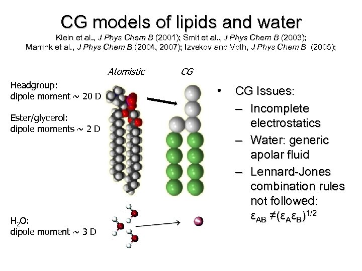 CG models of lipids and water Klein et al. , J Phys Chem B