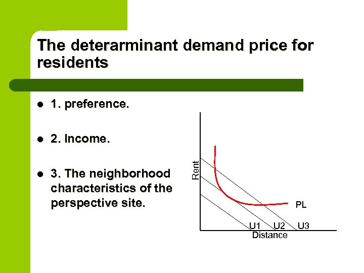 The deterarminant demand price for residents 1. preference. l 2. Income. l 3. The
