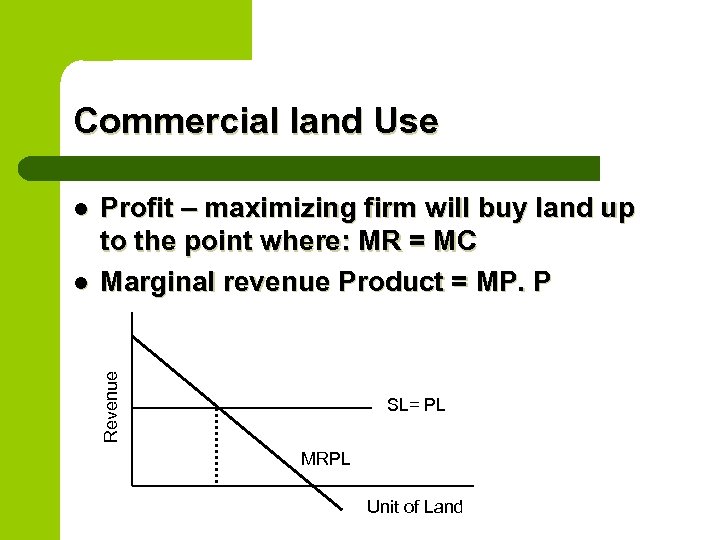 Commercial land Use l Profit – maximizing firm will buy land up to the