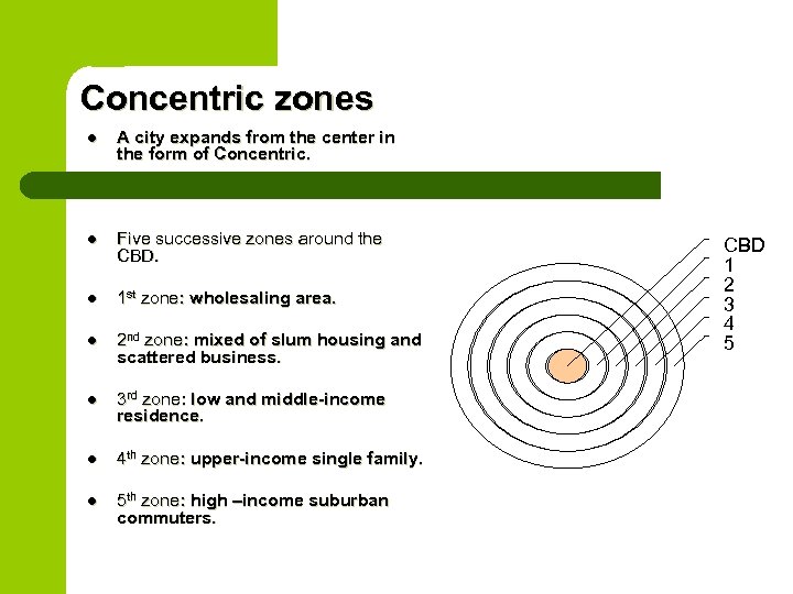 Concentric zones l A city expands from the center in the form of Concentric.