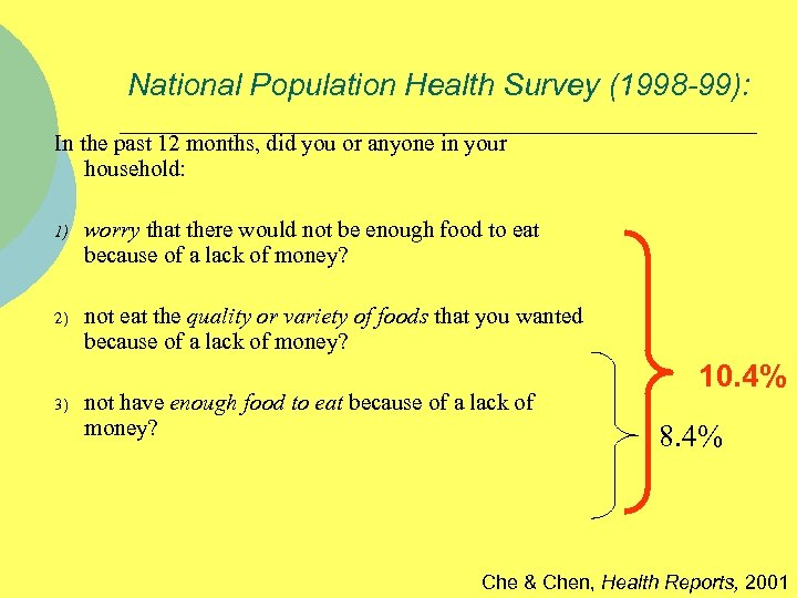 National Population Health Survey (1998 -99): In the past 12 months, did you or