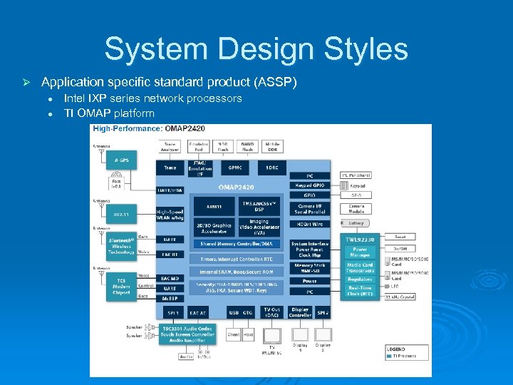 System Design Styles Ø Application specific standard product (ASSP) l l Intel IXP series