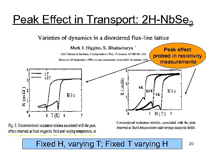 Peak Effect in Transport: 2 H-Nb. Se 2 Peak effect probed in resistivity measurements