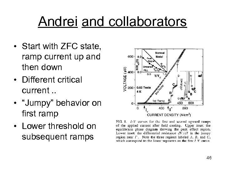 Andrei and collaborators • Start with ZFC state, ramp current up and then down