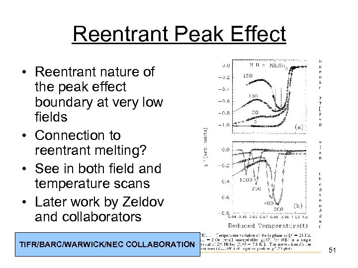 Reentrant Peak Effect • Reentrant nature of the peak effect boundary at very low