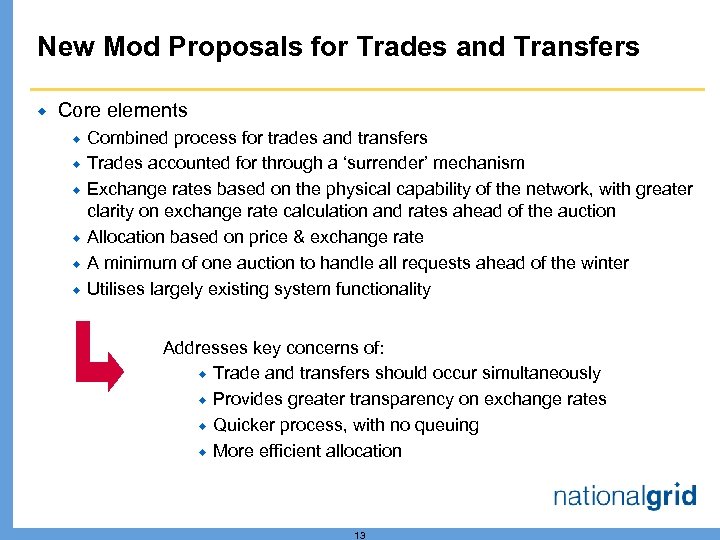 New Mod Proposals for Trades and Transfers ® Core elements Combined process for trades