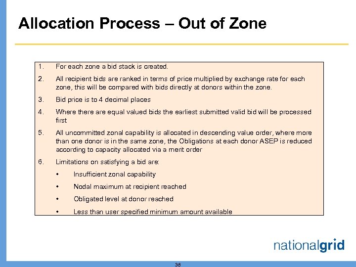 Allocation Process – Out of Zone 1. For each zone a bid stack is