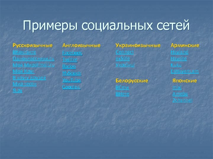Примеры социальных сетей Русскоязычные ВКонтакте Одноклассники. ru Мой Мир@mail. ru Мой Круг В кругу
