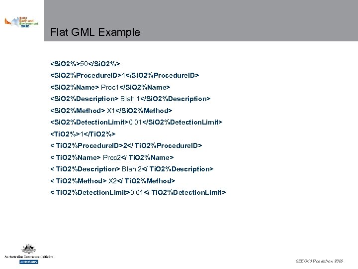 Flat GML Example <Si. O 2%>50</Si. O 2%> <Si. O 2%Procedure. ID>1</Si. O 2%Procedure.