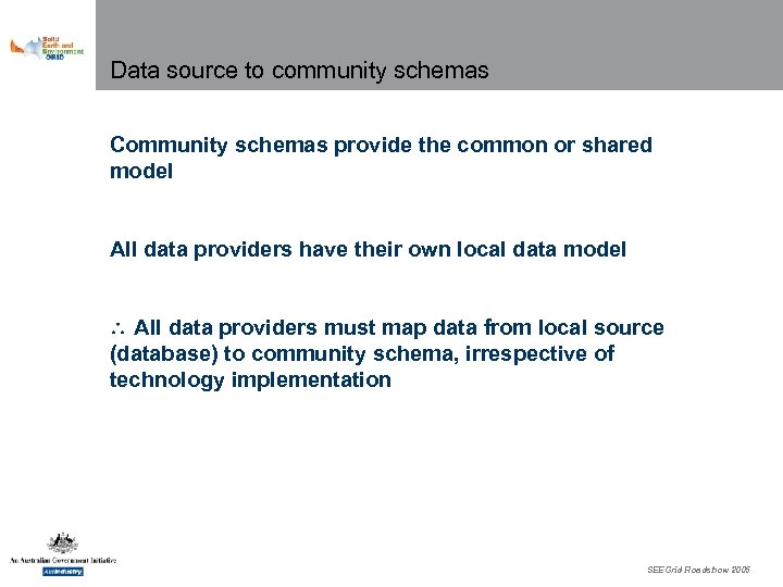 Data source to community schemas Community schemas provide the common or shared model All