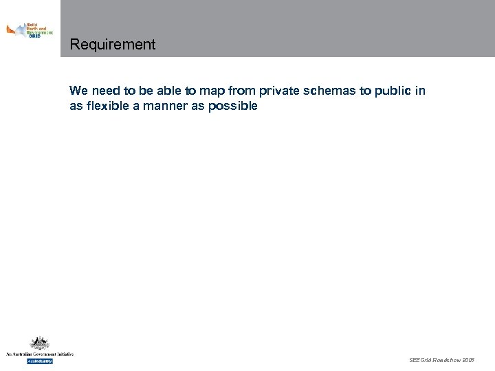 Requirement We need to be able to map from private schemas to public in