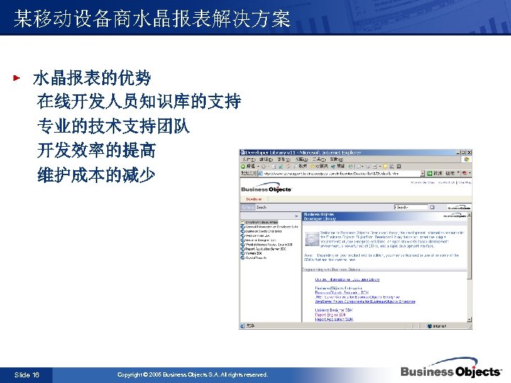 某移动设备商水晶报表解决方案 水晶报表的优势 在线开发人员知识库的支持 专业的技术支持团队 开发效率的提高 维护成本的减少 Slide 16 Copyright © 2005 Business Objects S.