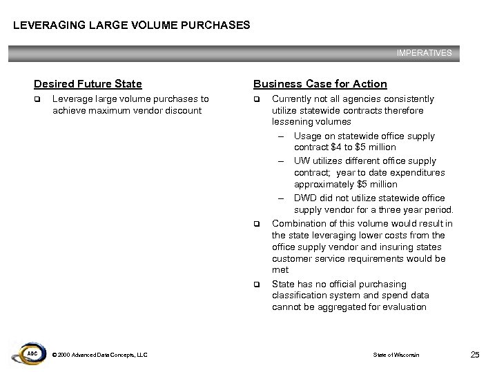 LEVERAGING LARGE VOLUME PURCHASES IMPERATIVES Desired Future State q Leverage large volume purchases to