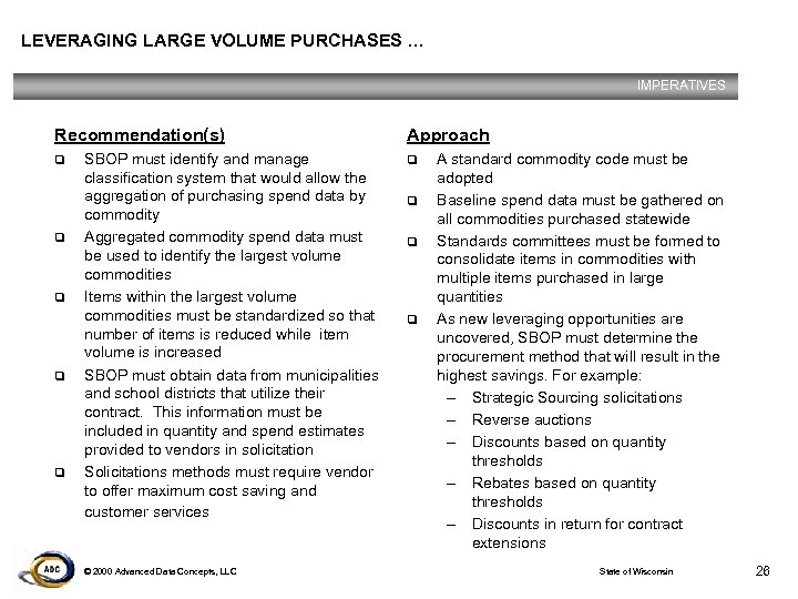 LEVERAGING LARGE VOLUME PURCHASES … IMPERATIVES Recommendation(s) q q q SBOP must identify and