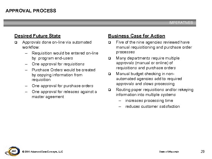 APPROVAL PROCESS IMPERATIVES Desired Future State q Approvals done on-line via automated workflow: –