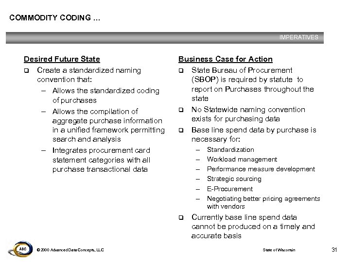 COMMODITY CODING … IMPERATIVES Desired Future State q Create a standardized naming convention that: