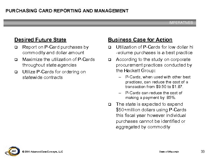 PURCHASING CARD REPORTING AND MANAGEMENT IMPERATIVES Desired Future State q q q Report on