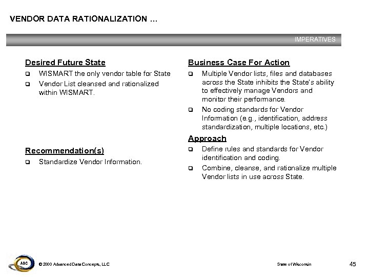 VENDOR DATA RATIONALIZATION … IMPERATIVES Desired Future State q q WISMART the only vendor