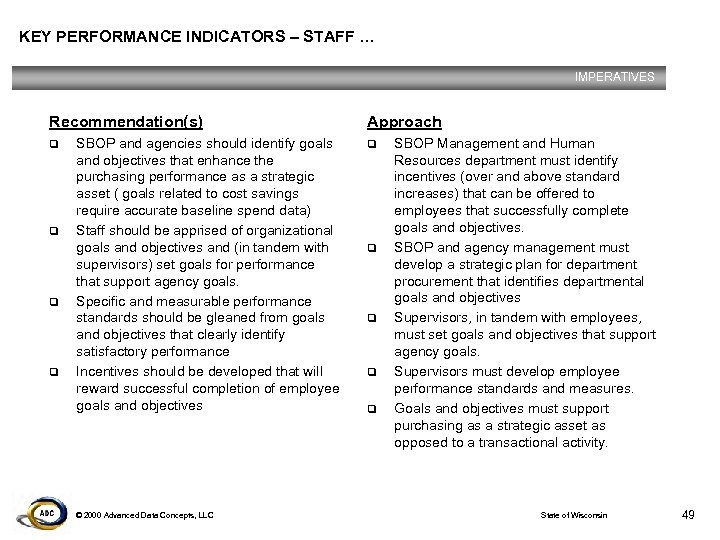 KEY PERFORMANCE INDICATORS – STAFF … IMPERATIVES Recommendation(s) q q SBOP and agencies should