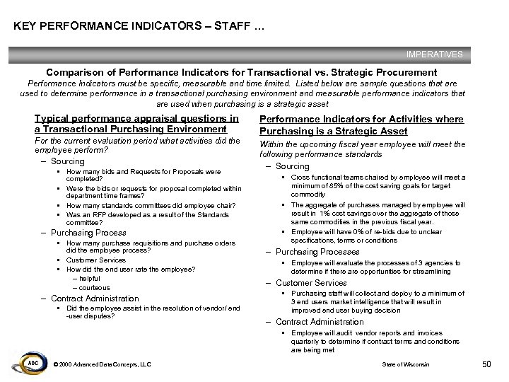 KEY PERFORMANCE INDICATORS – STAFF … IMPERATIVES Comparison of Performance Indicators for Transactional vs.