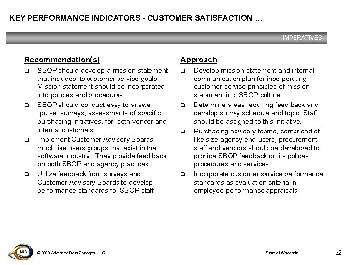 KEY PERFORMANCE INDICATORS - CUSTOMER SATISFACTION … IMPERATIVES Recommendation(s) q q SBOP should develop