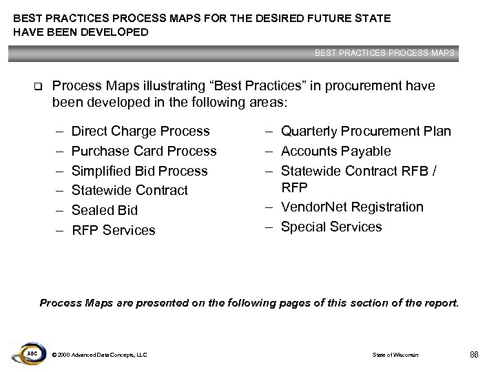 BEST PRACTICES PROCESS MAPS FOR THE DESIRED FUTURE STATE HAVE BEEN DEVELOPED BEST PRACTICES