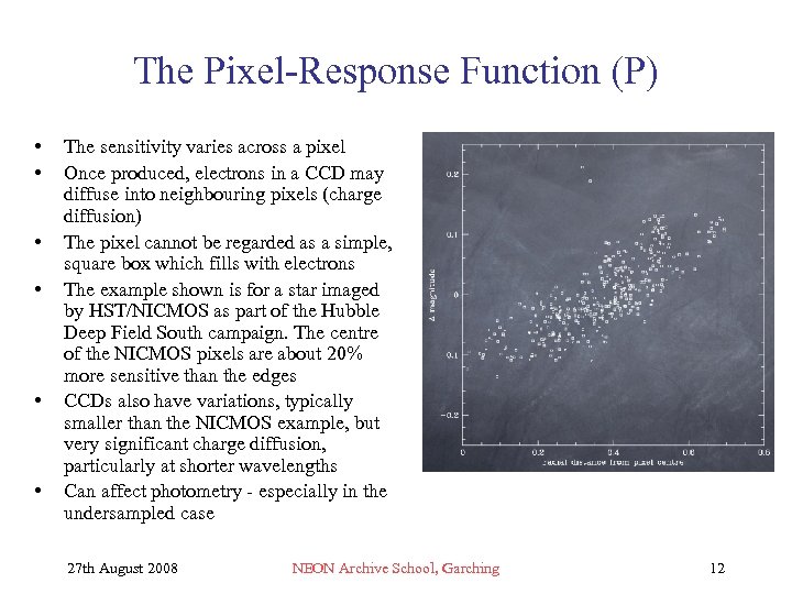 The Pixel-Response Function (P) • • • The sensitivity varies across a pixel Once
